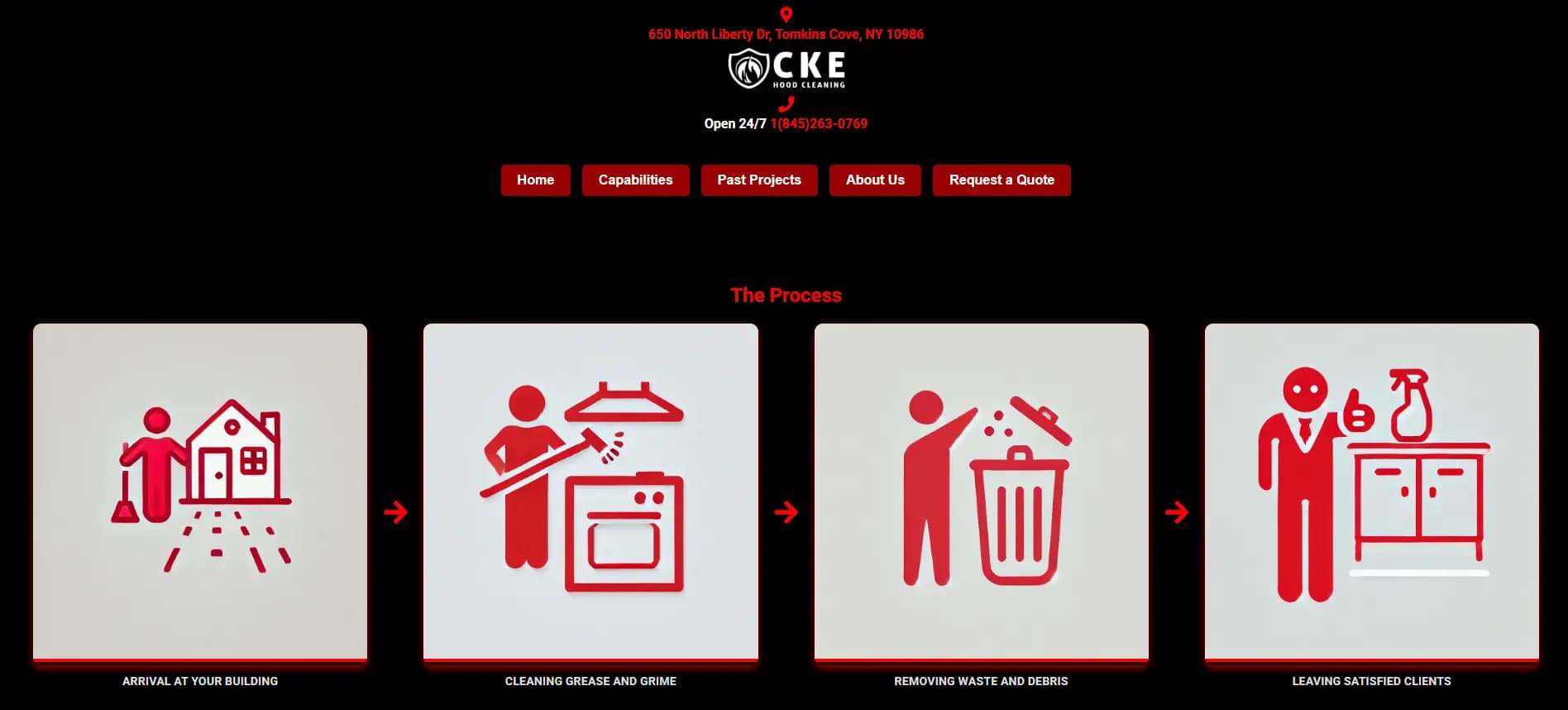 CKE Hood Cleaning website "The Process" section on a black background — the red CKE logo and navigation above four illustrated steps shown as red line-art icons on light tiles: arrival at the building, cleaning grease and grime, removing waste and debris, and leaving satisfied clients.