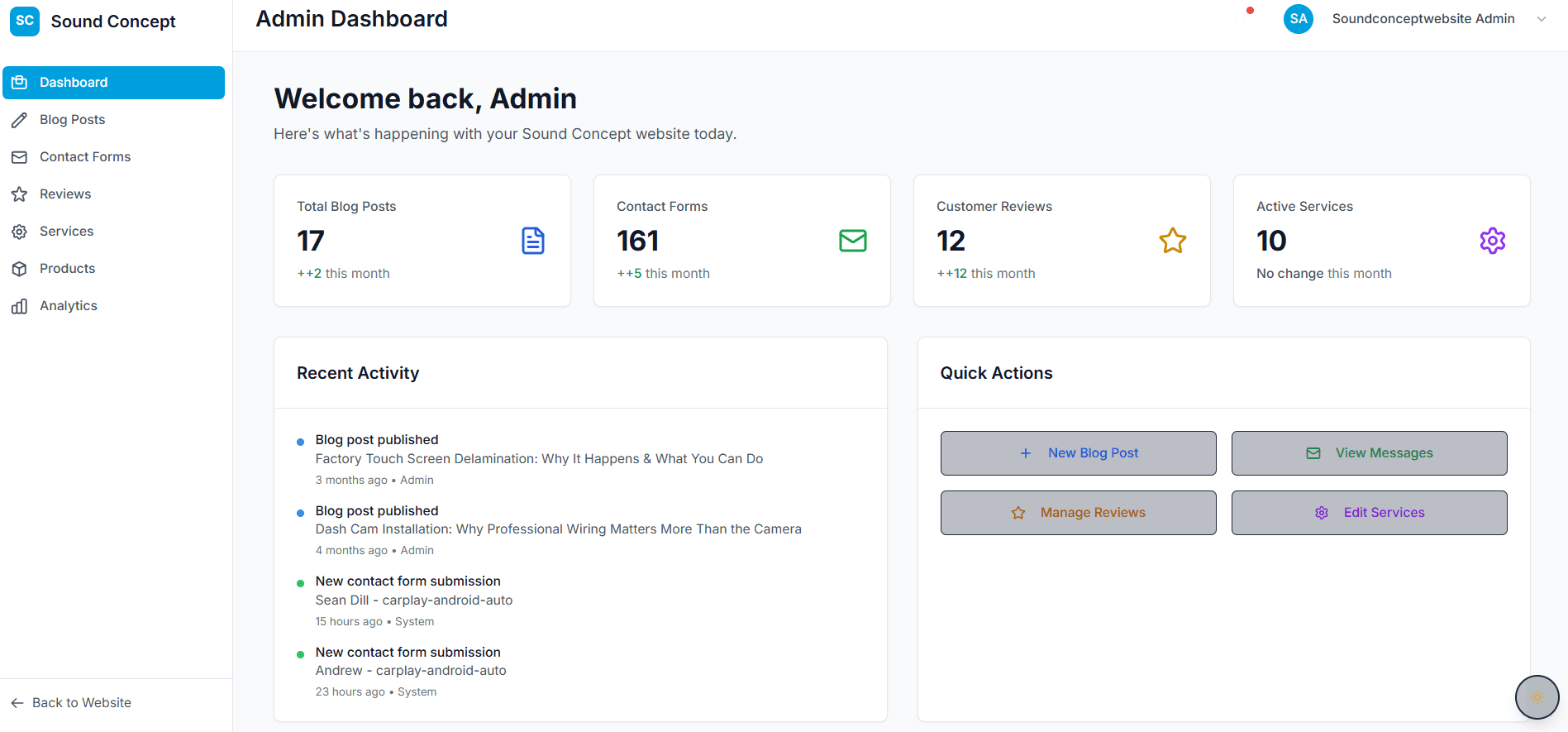 Sound Concept admin dashboard showing stat cards for total blog posts (17), contact forms (161), customer reviews (12), and active services (10), plus a recent-activity feed and quick-action buttons for new posts, messages, reviews, and services.