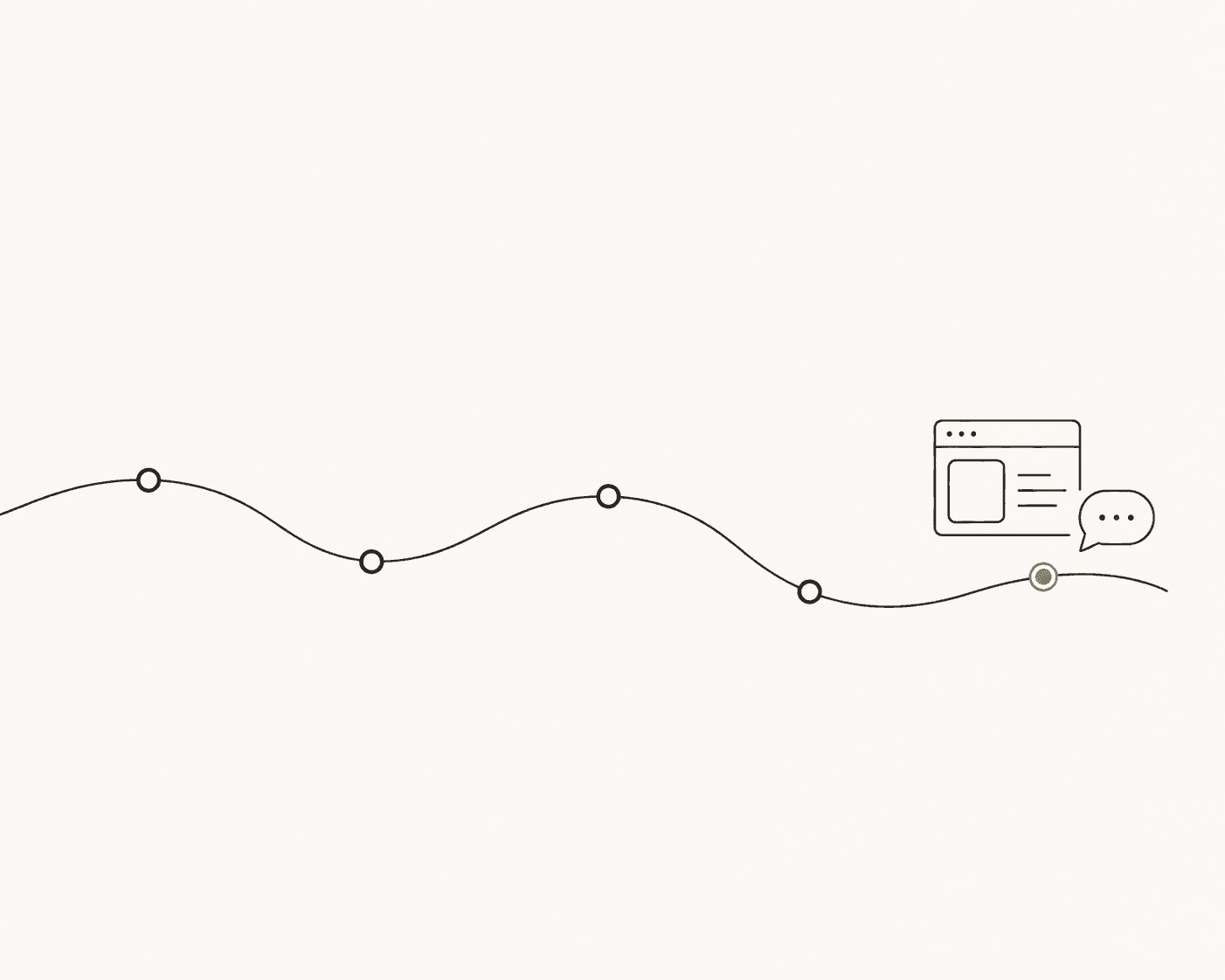 Illustration of AliNQuality's five-step client journey, from first contact to ongoing support.