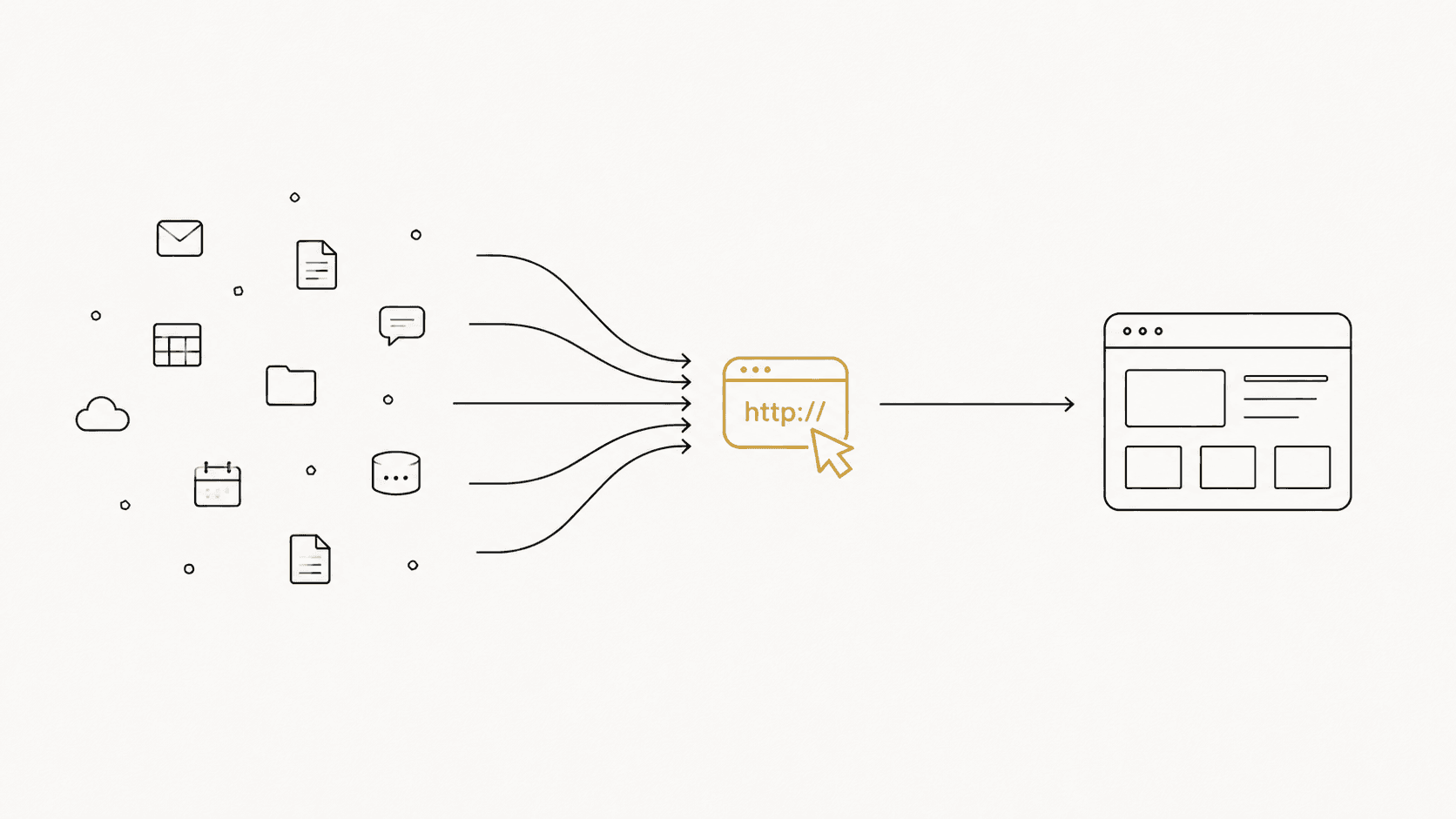 Scattered business inputs funneling into a single routed system.